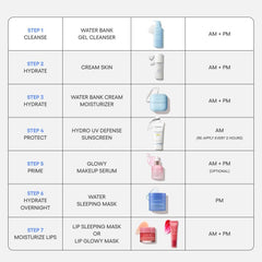 Soonsu Beauty Water Bank Gentle Gel Cleanser with Hyaluronic Acid application use