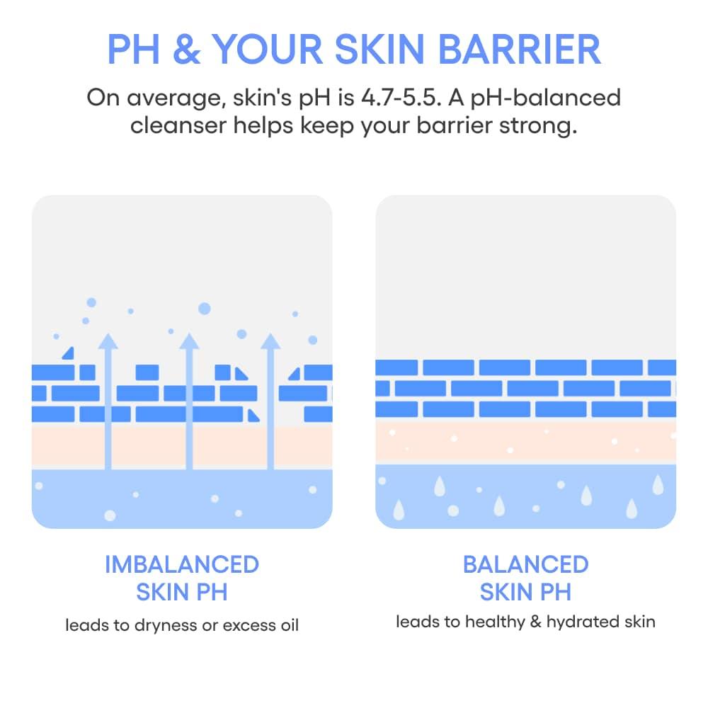 Soonsu Beauty Water Bank Gentle Gel Cleanser with Hyaluronic Acid side view