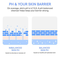 Soonsu Beauty Water Bank Gentle Gel Cleanser with Hyaluronic Acid side view