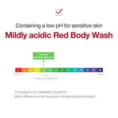 Medicube Red Body Wash 1000g